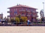 Aluguer frias ps na gua Costa Mediterrnea Francesa: appartement n 40527